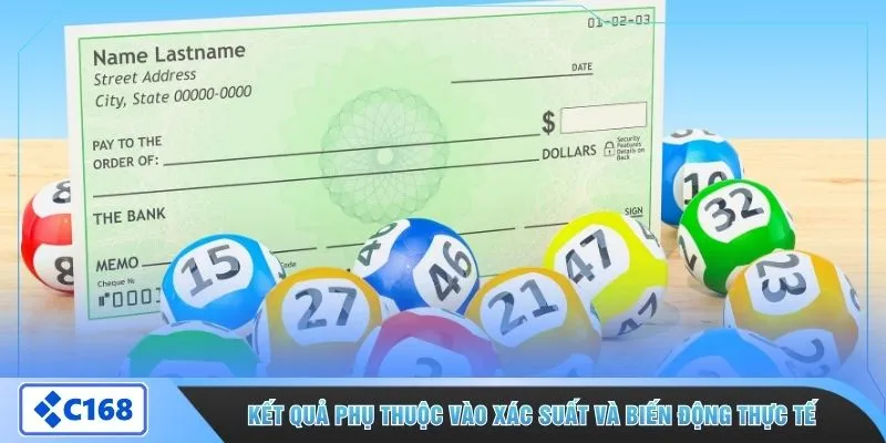 Kết quả phụ thuộc vào xác suất và biến động thực tế